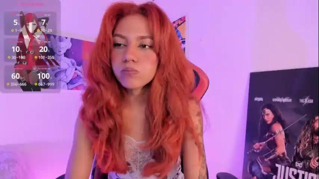 Image 6 of kendall23_ Stream on Chaturbate on 1 month ago