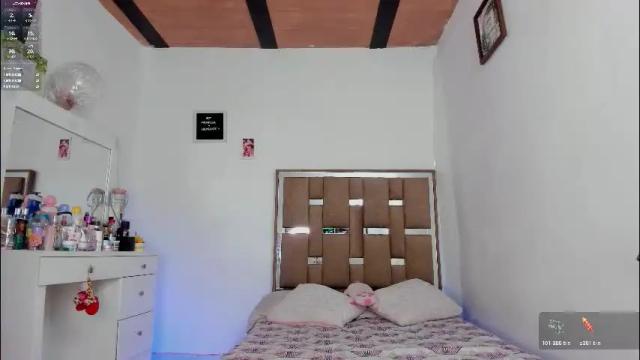 Image 6 of kendall_ewers Stream on Chaturbate on 1 month ago