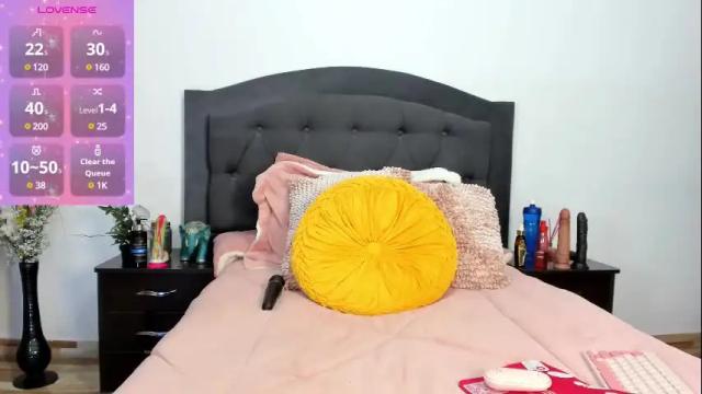 Image 8 of kendall_hot7 Stream on Chaturbate on 3 months ago