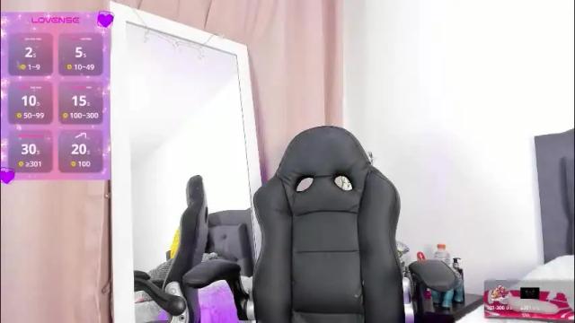 Thumbnail 3, kendall_hot7's Stream at Chaturbate, 1 month ago