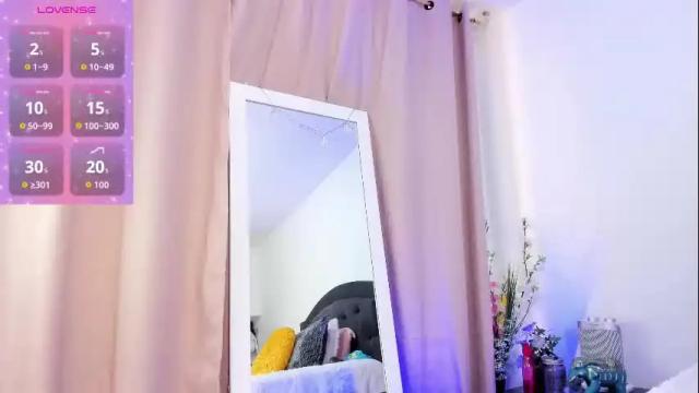 Image 3 of kendall_hot7 Stream on Chaturbate on 1 month ago