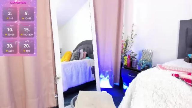 Image 6 of kendall_hot7 Stream on Chaturbate on 1 month ago