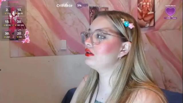 Image 12 of kendallclark03 Stream on Chaturbate on 4 months ago