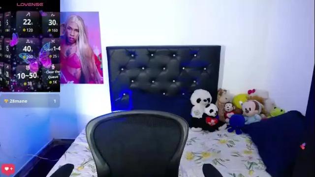 Image 10 of kendallgil Stream on Chaturbate on 2 months ago