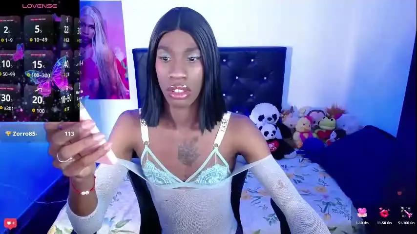 kendallgil Chaturbate