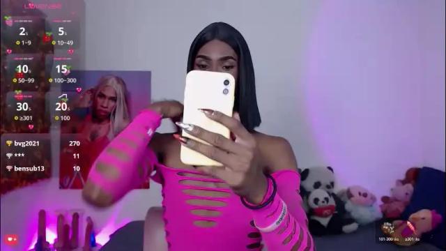 Image 3 of kendallgil Stream on Chaturbate on 2 months ago