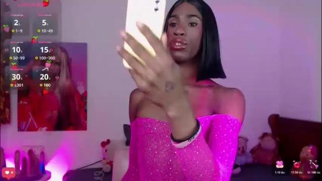 Image 11 of kendallgil Stream on Chaturbate on 2 months ago