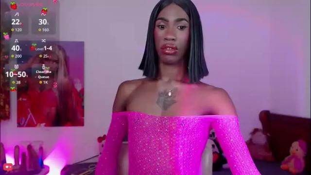 Image 4 of kendallgil Stream on Chaturbate on 2 months ago