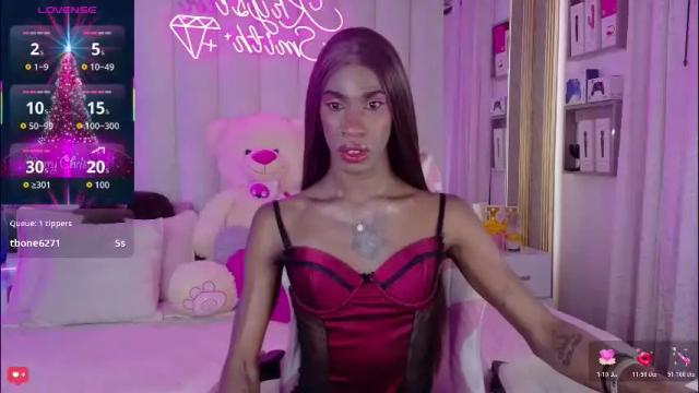 Image 4 of kendallgil Stream on Chaturbate on 28 days ago