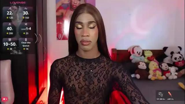 Image 10 of kendallgil Stream on Chaturbate on 8 days ago