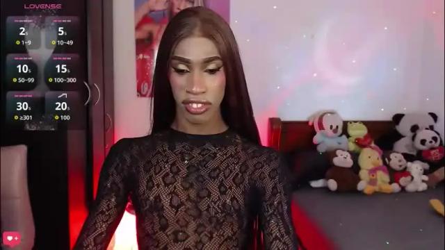 Image 3 of kendallgil Stream on Chaturbate on 8 days ago