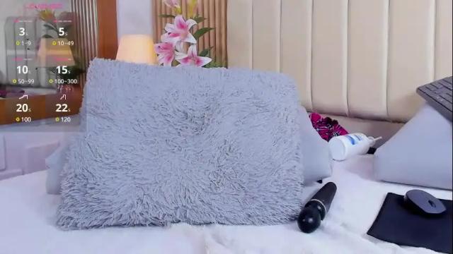 Image 10 of kendallhank Stream on Chaturbate on 1 month ago