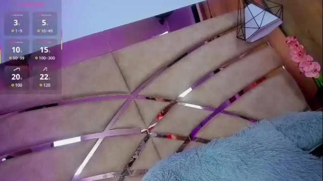 Image 6 of kendallhank Stream on Chaturbate on 1 month ago