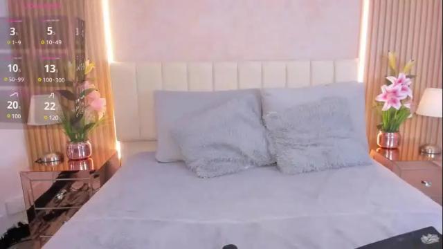 Image 6 of kendallhank Stream on Chaturbate on 13 days ago