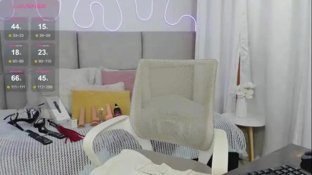Image 7 of kendallqueenn Stream on Chaturbate on 9 days ago