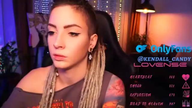 Image 3 of kenddall_urlove Stream on Chaturbate on 15 months ago