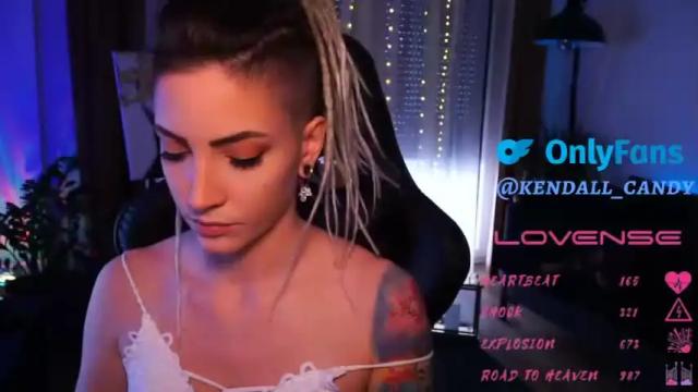 Image 8 of kenddall_urlove Stream on Chaturbate on 15 months ago