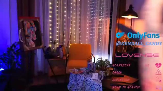 Image 7 of kenddall_urlove Stream on Chaturbate on 15 months ago