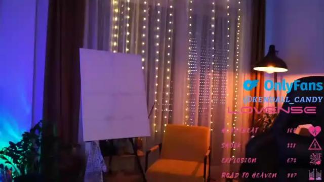 Image 3 of kenddall_urlove Stream on Chaturbate on 23 months ago