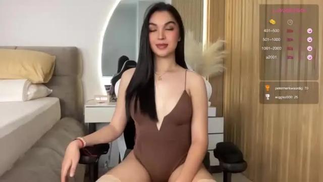 Image 8 of kendoll110 Stream on Chaturbate on 13 months ago
