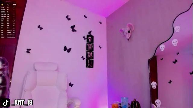 Image 11 of kendra_miller07_ Stream on Chaturbate on 1 month ago