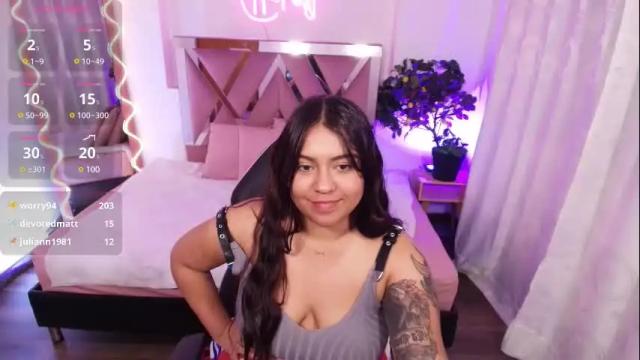 Thumbnail 3, kendra_tay's Stream at Chaturbate, 3 months ago