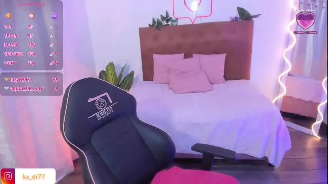 Image 11 of kendra_tay Stream on Chaturbate on 3 months ago