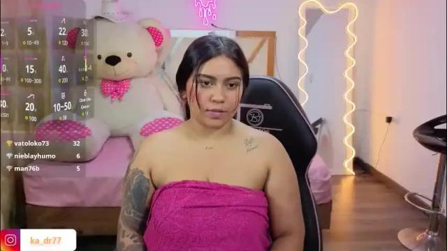 Image 12 of kendra_tay Stream on Chaturbate on 2 months ago
