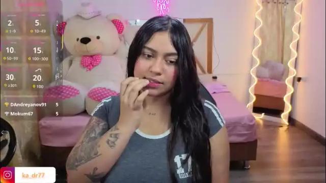 Image 11 of kendra_tay Stream on Chaturbate on 2 months ago