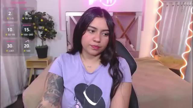 Image 3 of kendra_tay Stream on Chaturbate on 2 months ago
