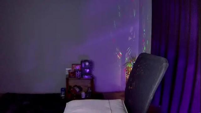 Image 7 of kendracam69 Stream on Chaturbate on 1 month ago
