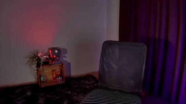 Image 7 of kendracam69 Stream on Chaturbate on 4 days ago