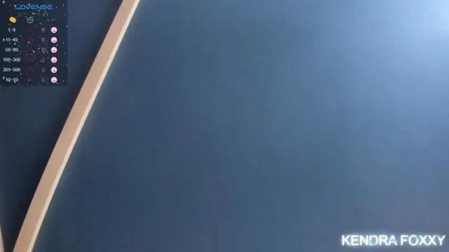 Image 6 of kendrafoxxy Stream on Chaturbate on 15 months ago