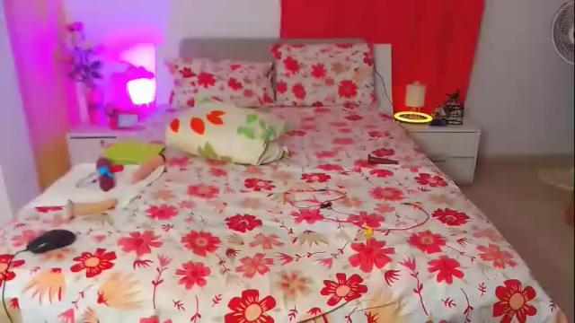 Image 3 of kendralove31 Stream on Chaturbate on 1 month ago