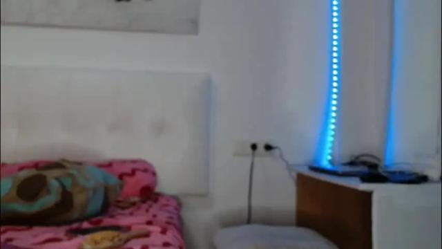 Thumbnail 3, kennediaz's Stream at Chaturbate, 18 days ago
