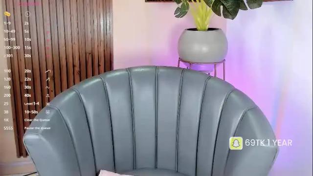 Image 11 of kenykitty Stream on Chaturbate on 2 months ago