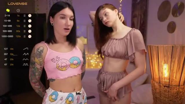 Thumbnail 1, keokistar's Stream at Chaturbate, 1 month ago