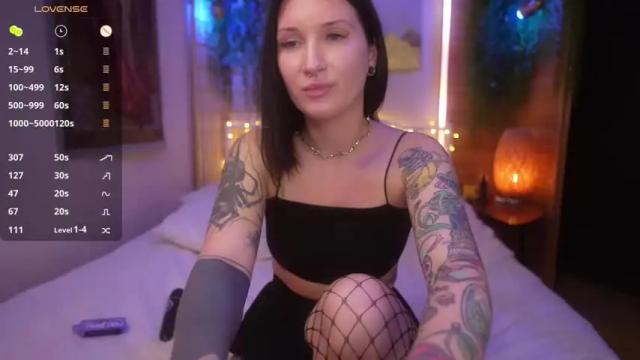 Thumbnail 3, keokistar's Stream at Chaturbate, 1 month ago
