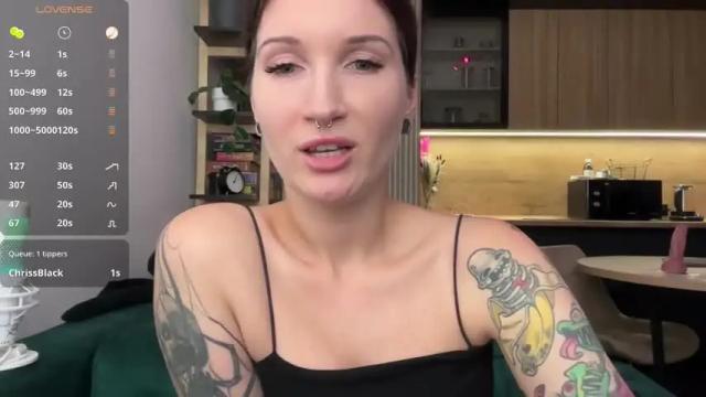 Image 7 of keokistar Stream on Chaturbate on 1 month ago