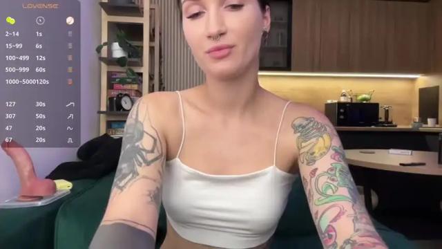 Image 4 of keokistar Stream on Chaturbate on 1 month ago