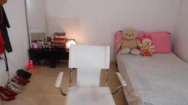 Thumbnail 2, kesha_brooks's Stream at Chaturbate, 15 months ago