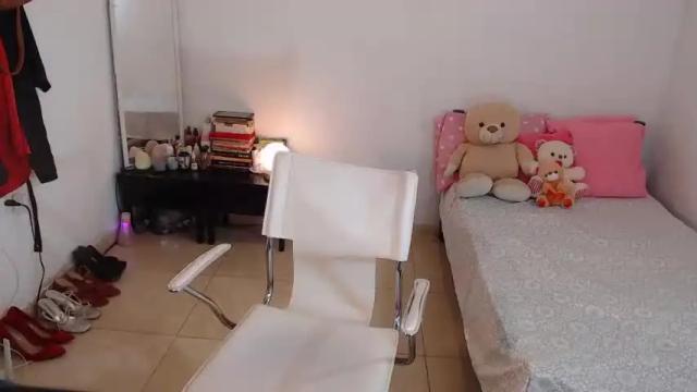 Image 7 of kesha_brooks Stream on Chaturbate on 15 months ago