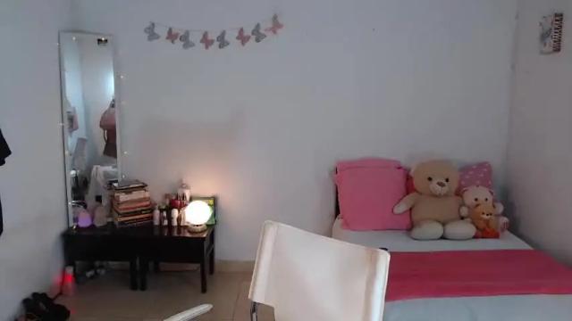 Image 2 of kesha_brooks Stream on Chaturbate on 15 months ago