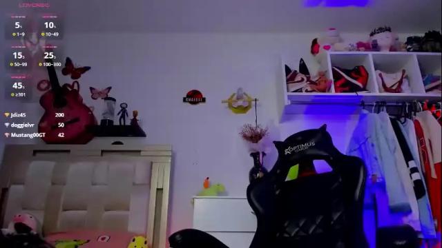 Image 10 of khalessi07 Stream on Chaturbate on 13 days ago