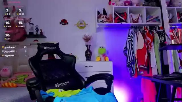Image 6 of khalessi07 Stream on Chaturbate on 5 months ago