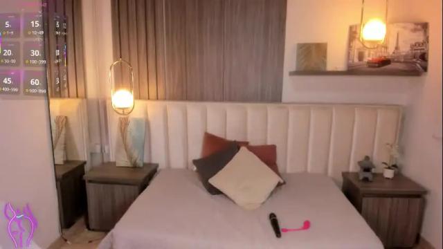 Image 10 of kharla_marin Stream on Chaturbate on 1 month ago
