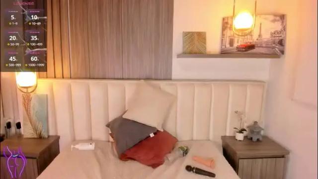 Image 12 of kharla_marin Stream on Chaturbate on 6 days ago