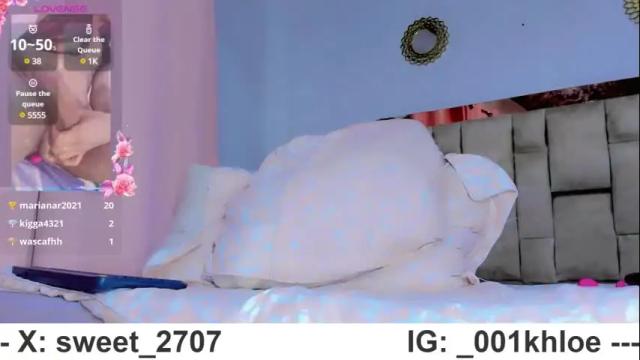 Image 12 of khloehot_dirty Stream on Chaturbate on 2 months ago