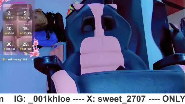 Image 6 of khloehot_dirty Stream on Chaturbate on 2 months ago