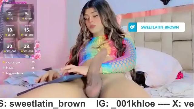 Image 8 of khloehot_dirty Stream on Chaturbate on 1 month ago